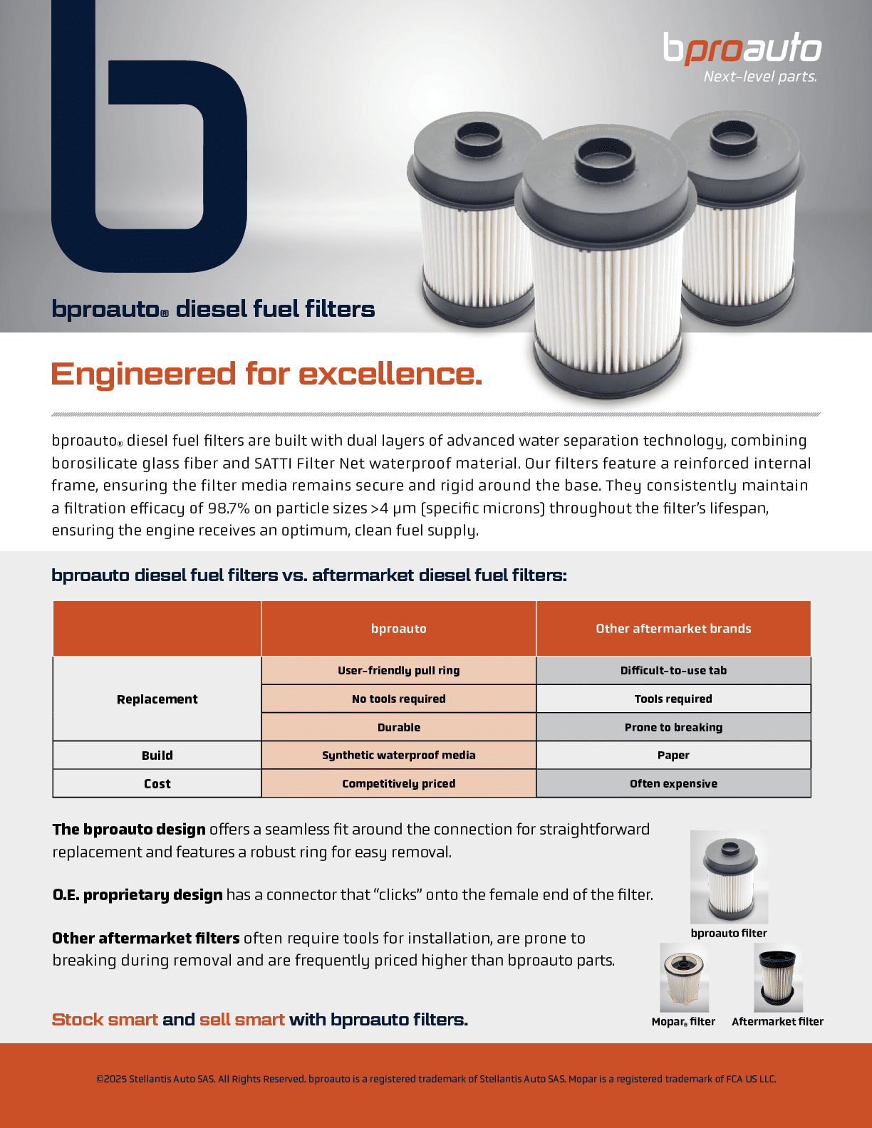 Engineered for excellence.